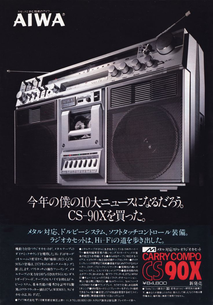 Aiwa TPR 990 – Image 2